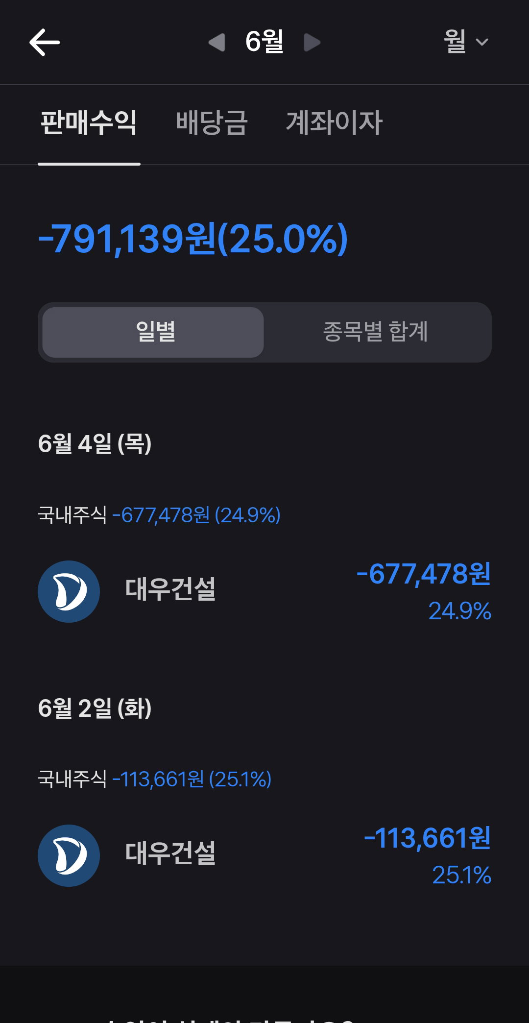 duycnf