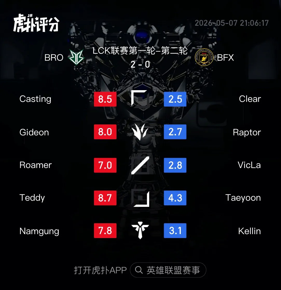 dvXqnA