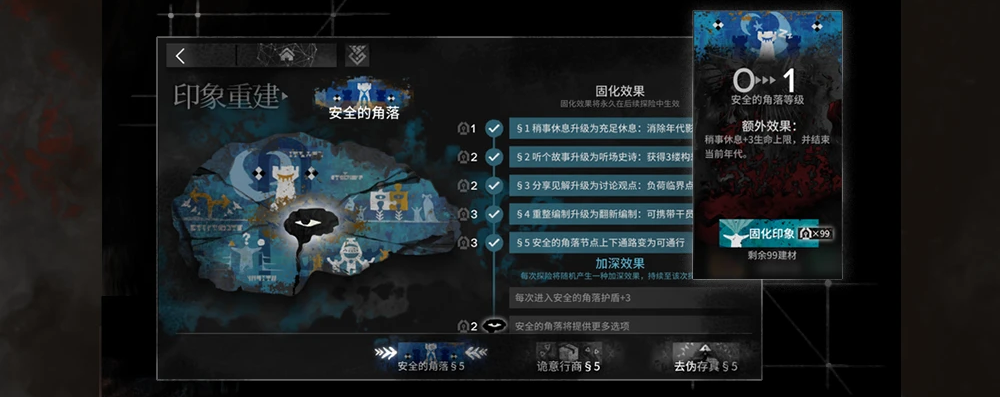 dvspco