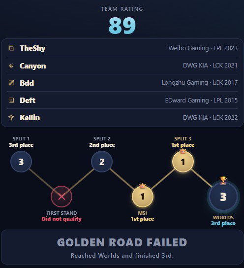 dxJIOE