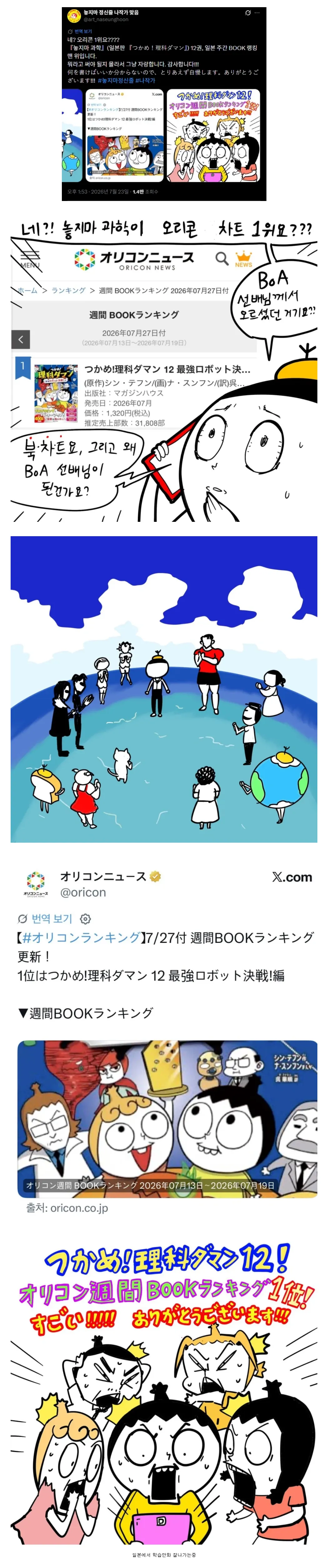 dxaybw