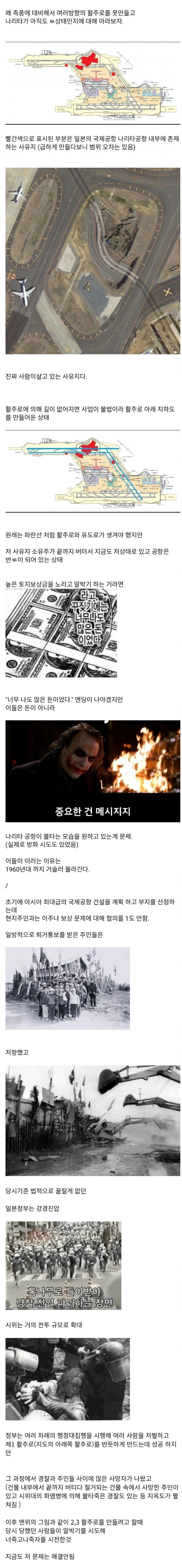 eCAqND