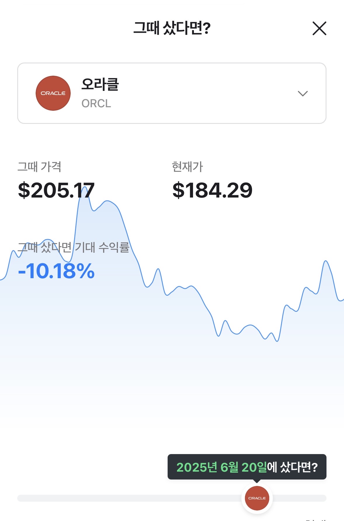 eQvAdQ