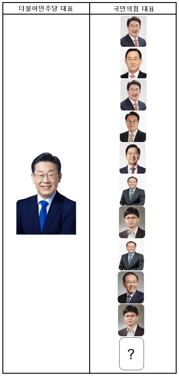 eUTLGK