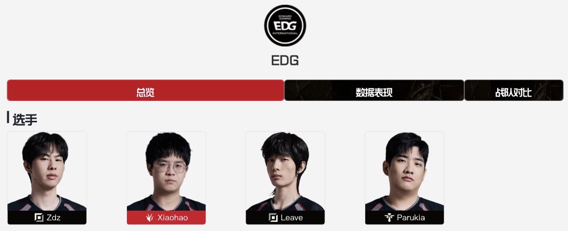 edCuOp