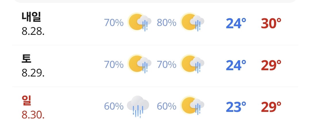 eerIDT