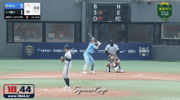 egoMWU.gif
