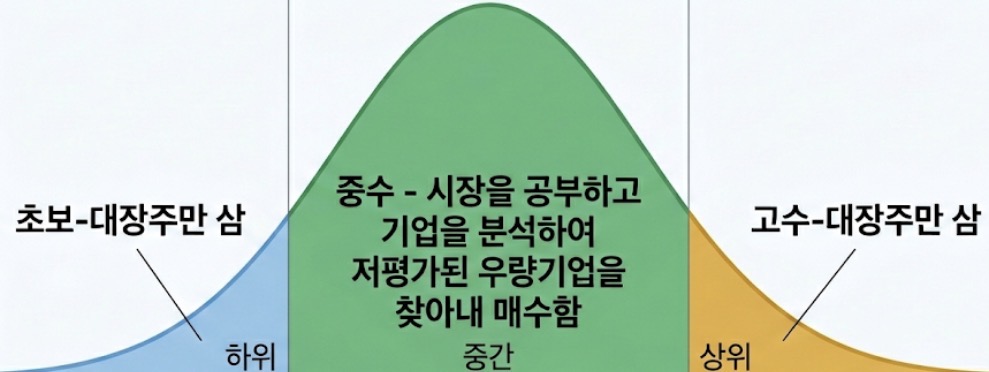 ehGeOG