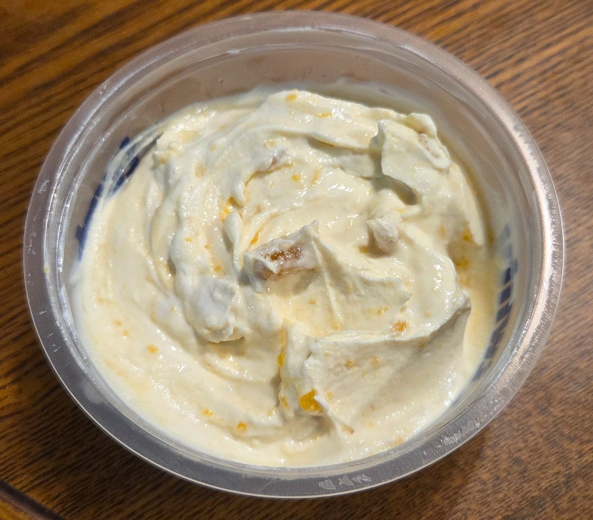 eiodyv