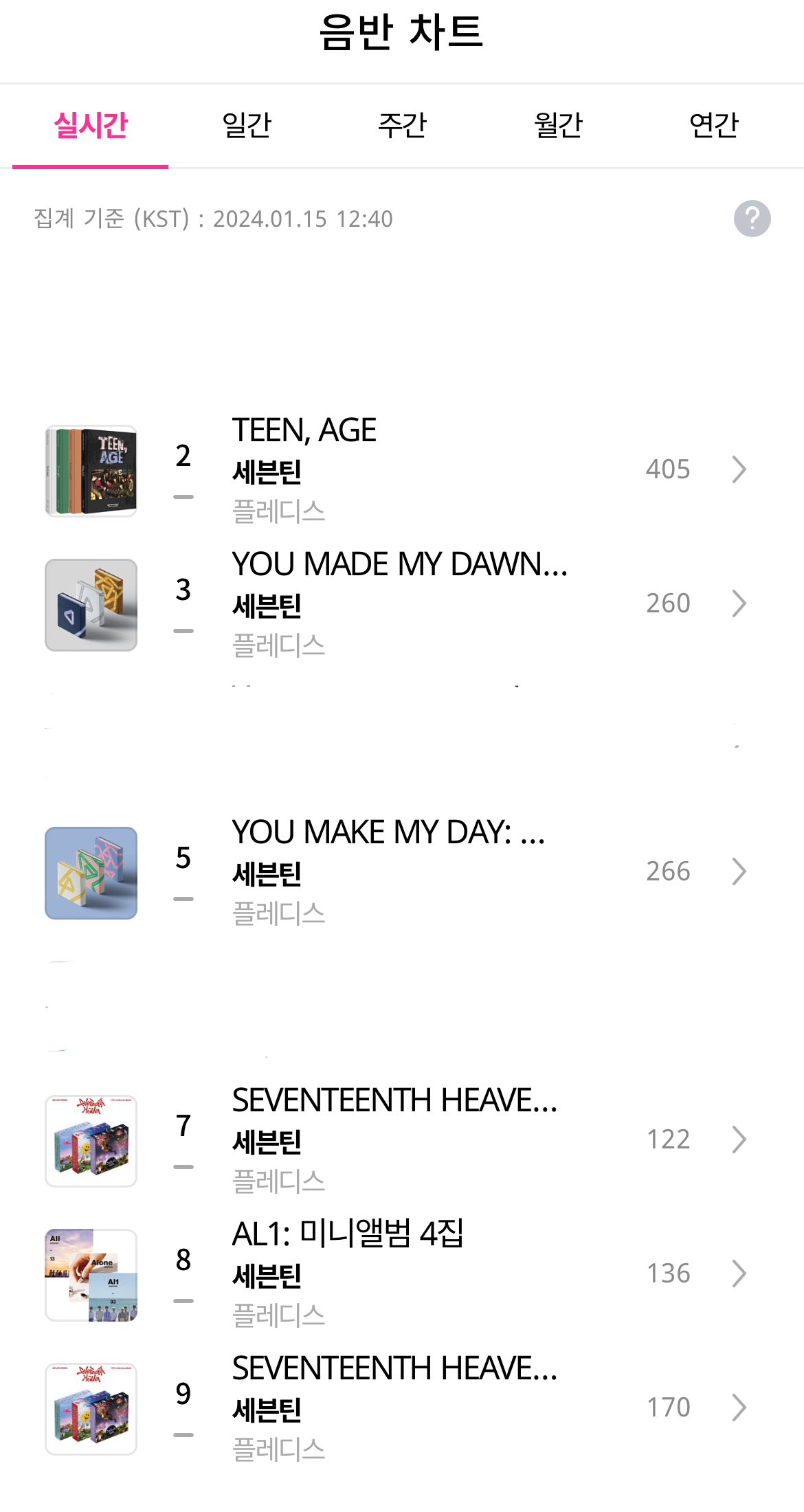 더쿠 - 어디까지 더 팔리는거예요