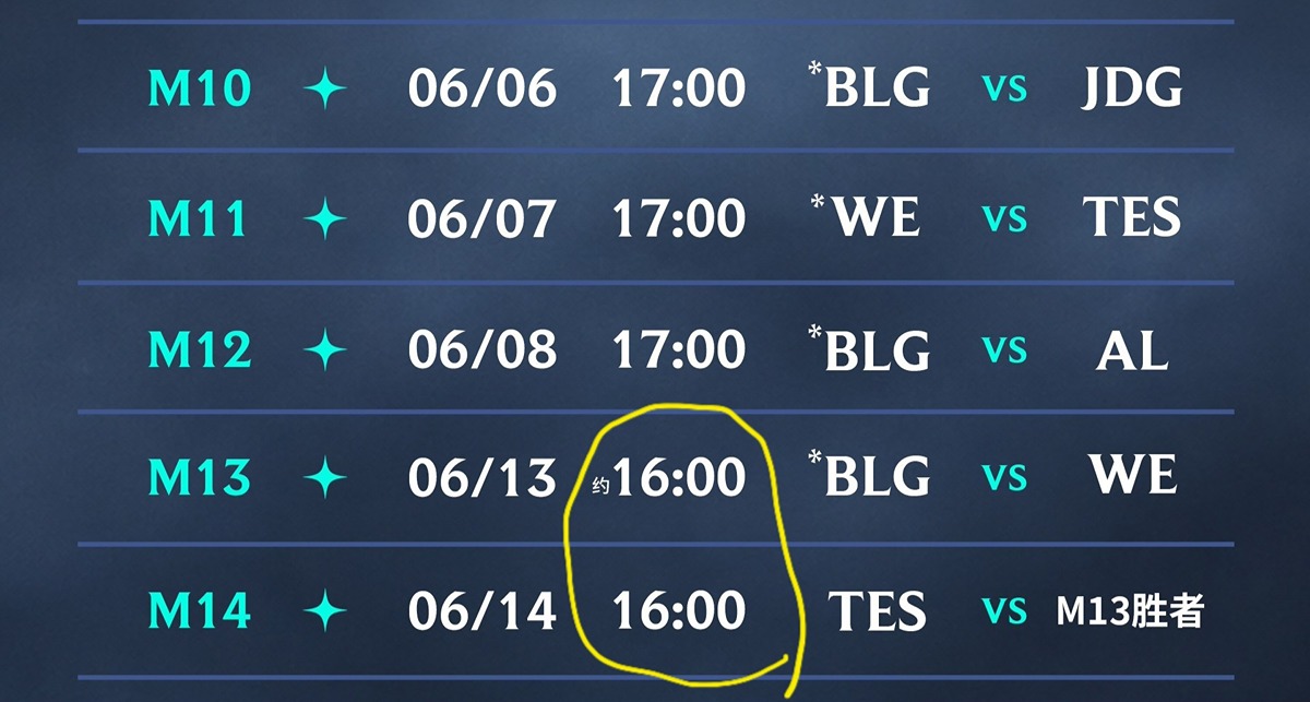 fuTVCS