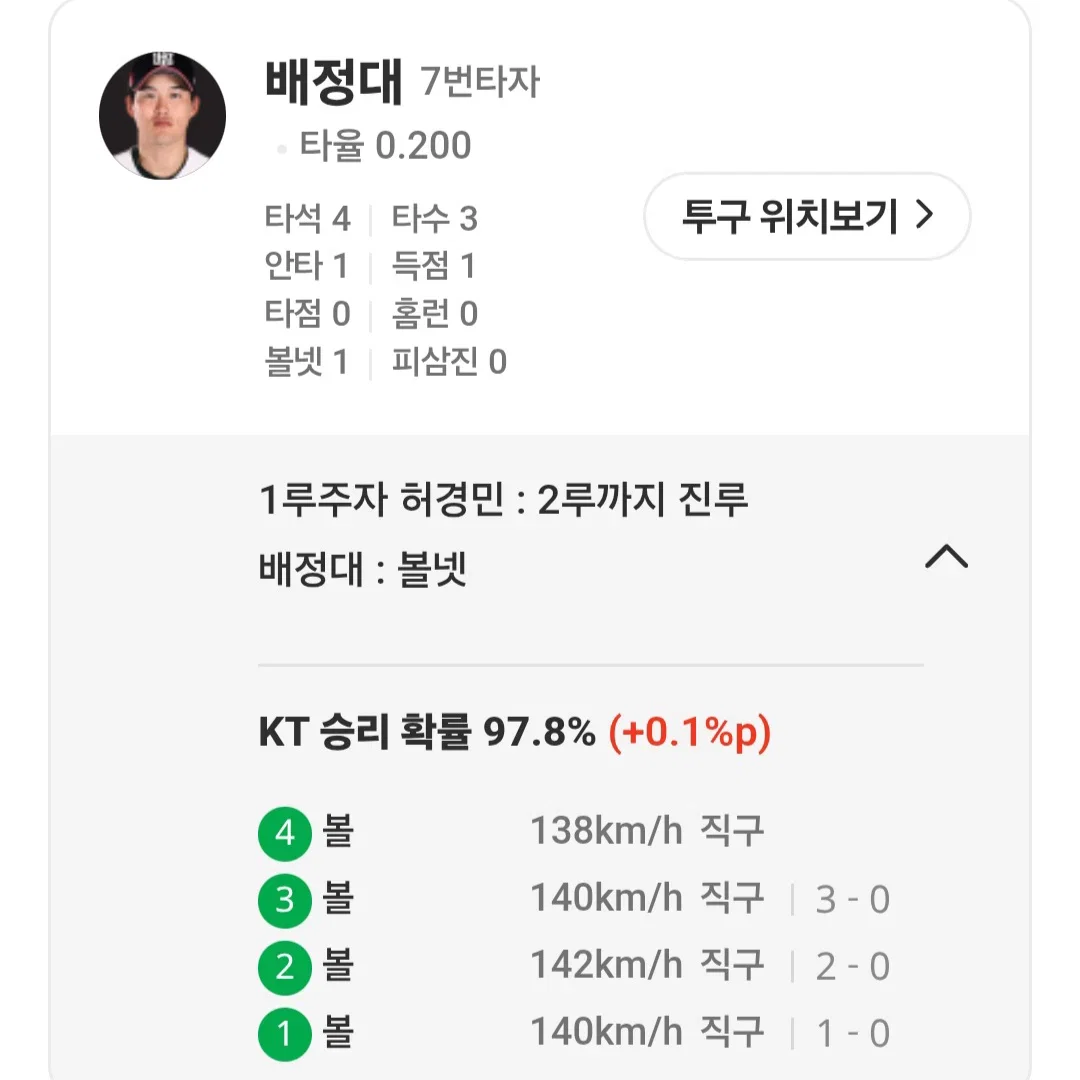 fvJANg