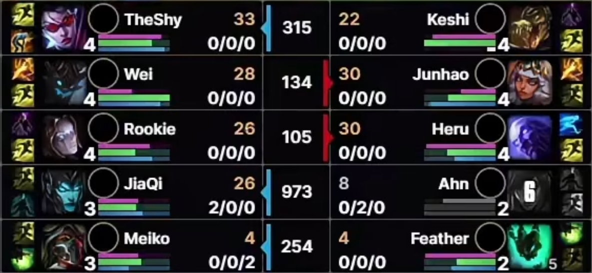 fxNyry