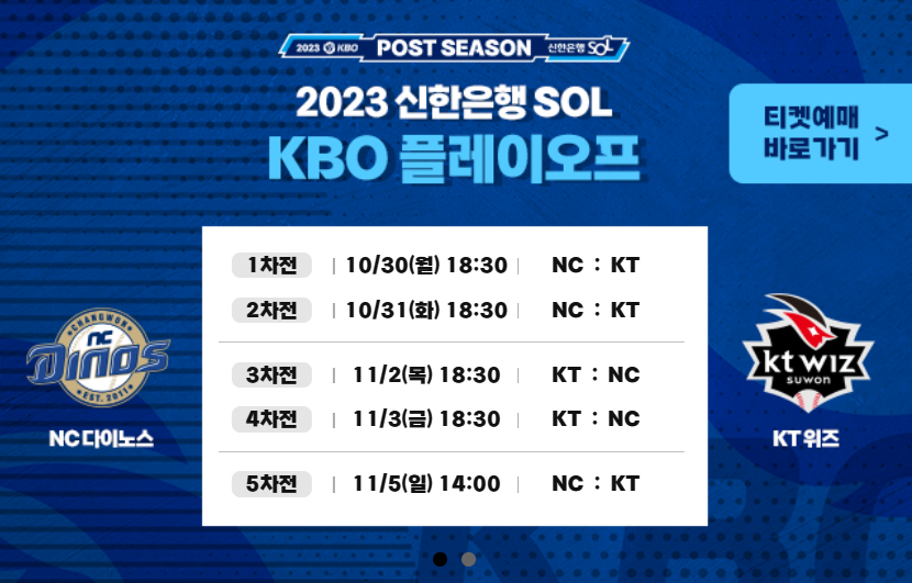 더쿠 - [KBO] 최근 4년간 플레이오프에서 이어져온 징크스