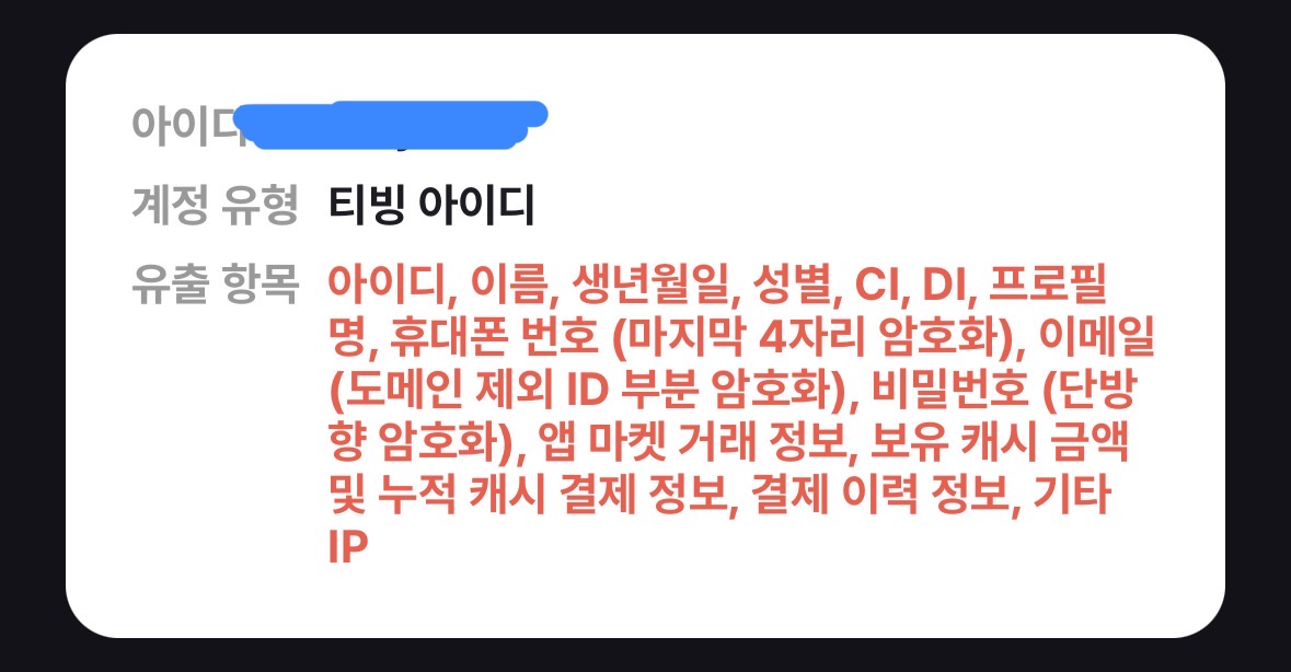 gCpMij