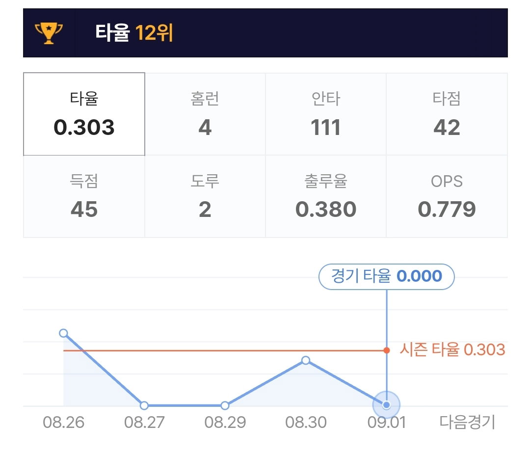 gGaQdp