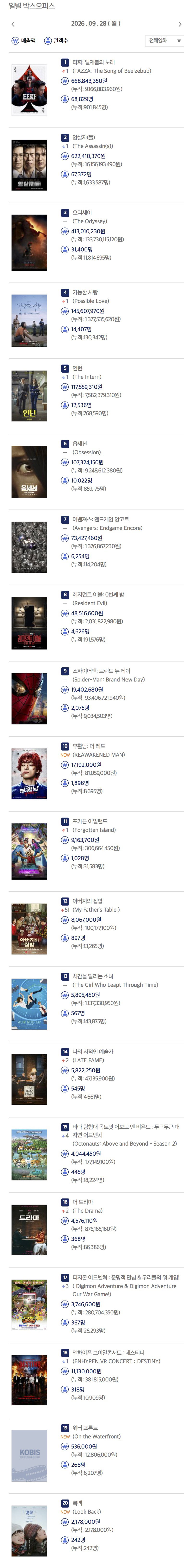 gOaYug