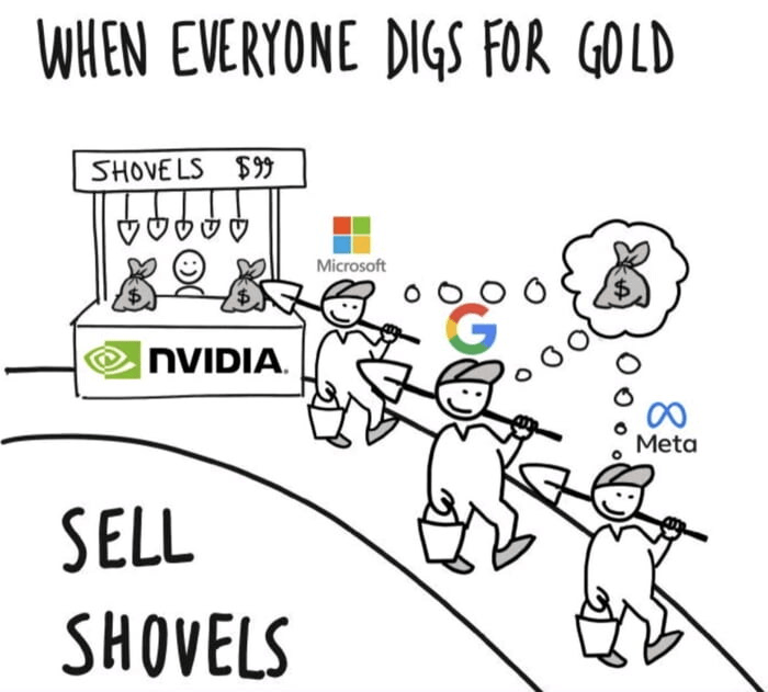 gQSBGx