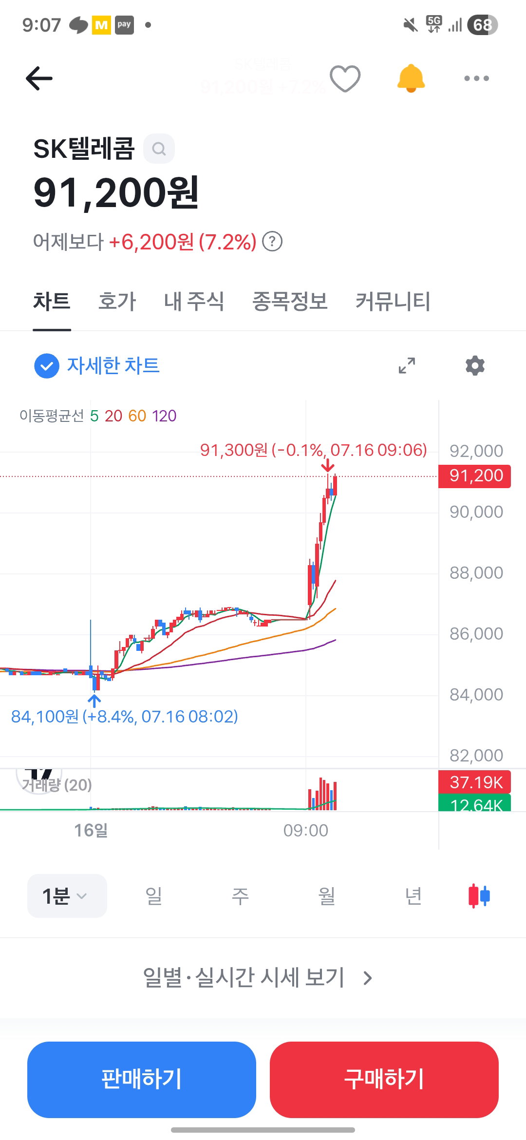 gnkfMr