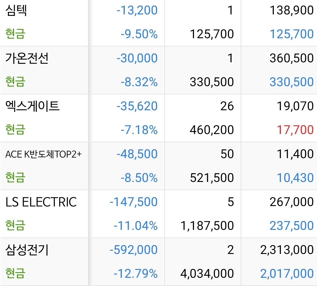 guiSxQ