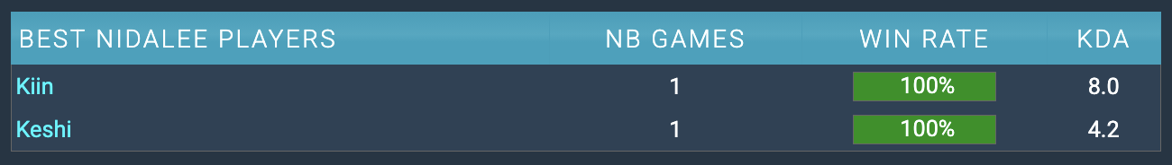 gzQhTb
