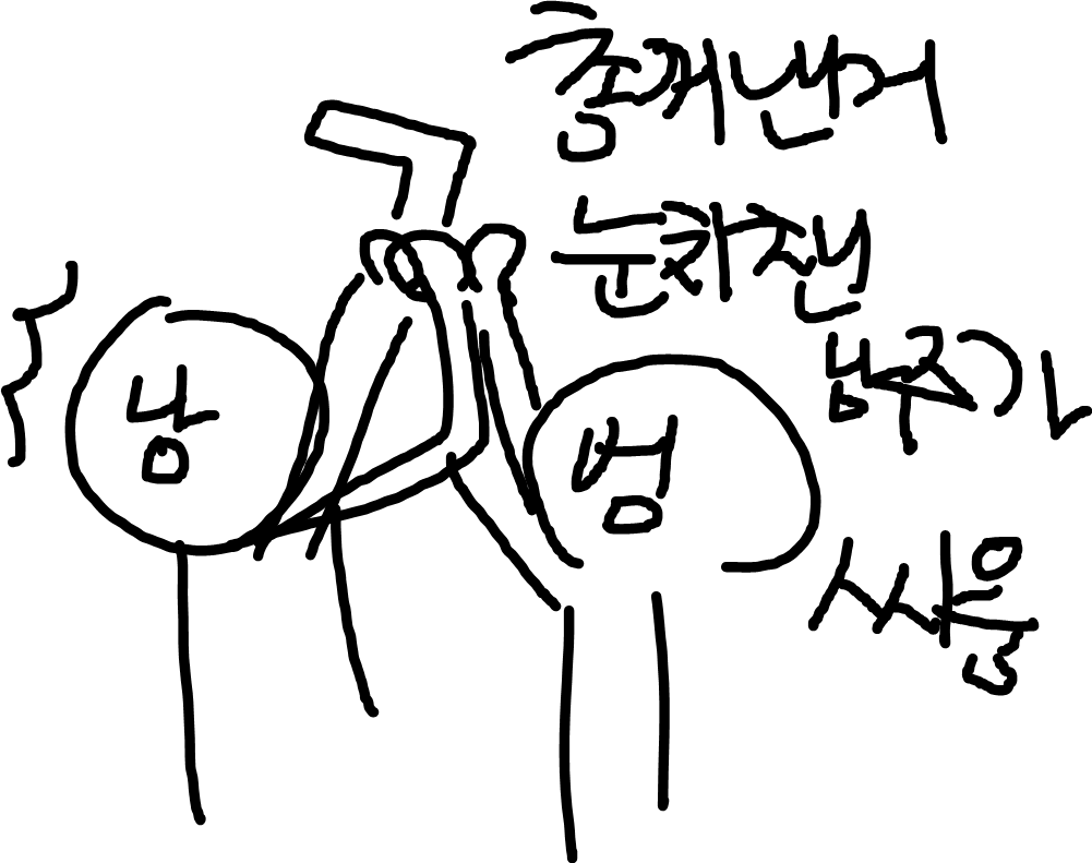 hyeeCW