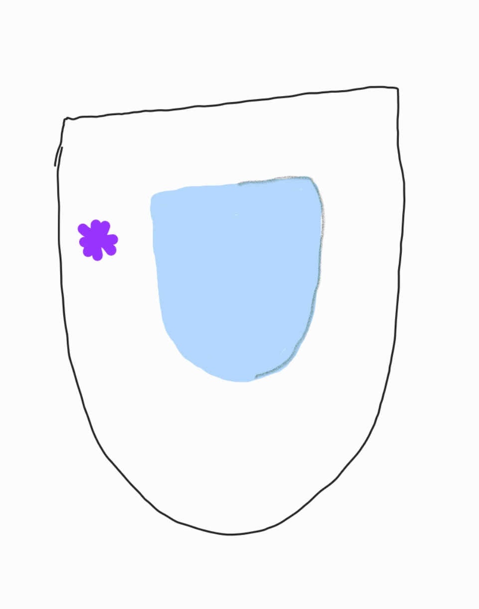 iAGuLS