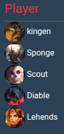iGKhve