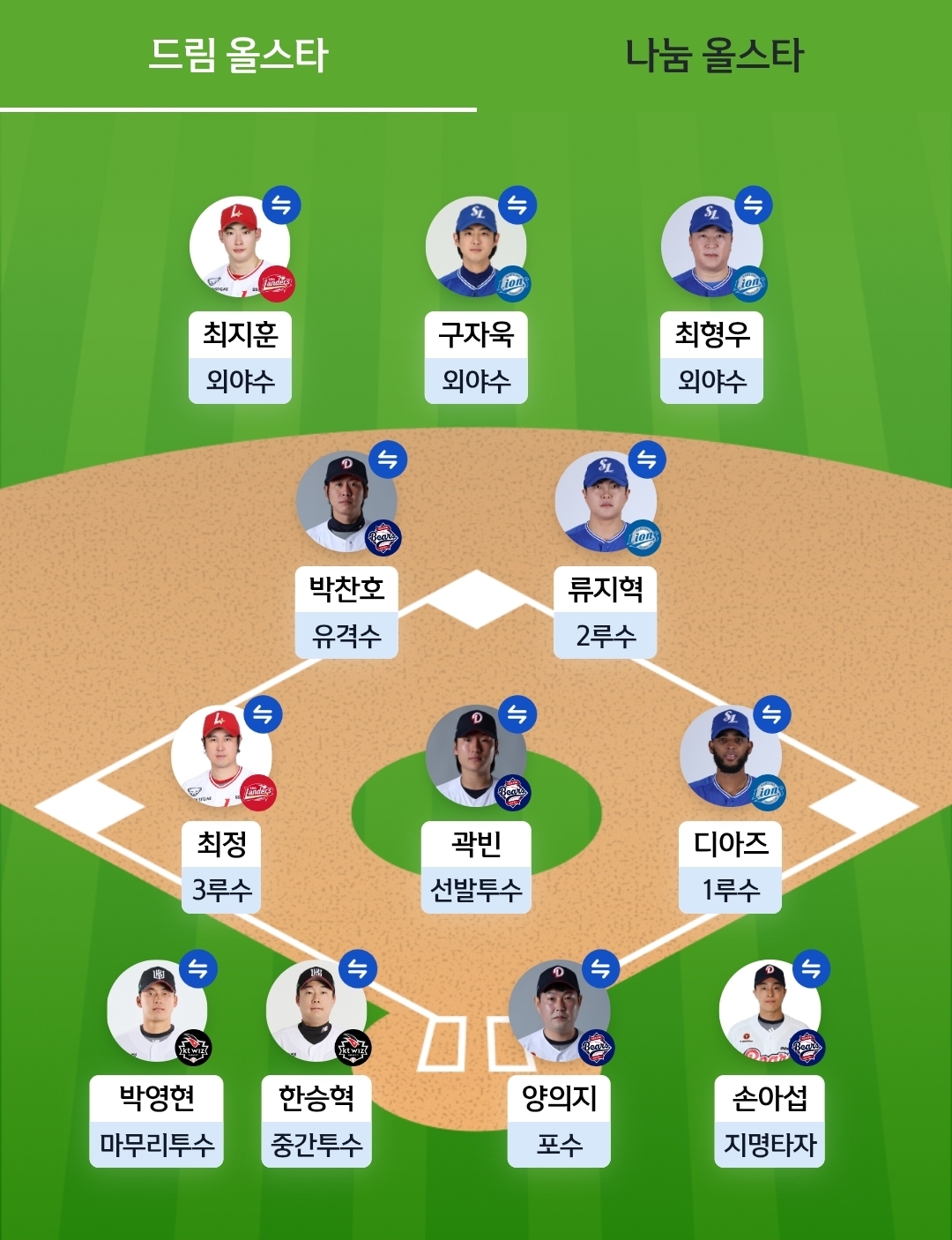 iHwDbr