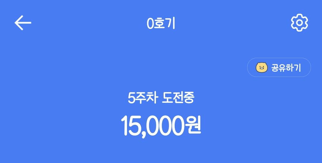 iViOfy