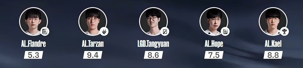 igVGWS