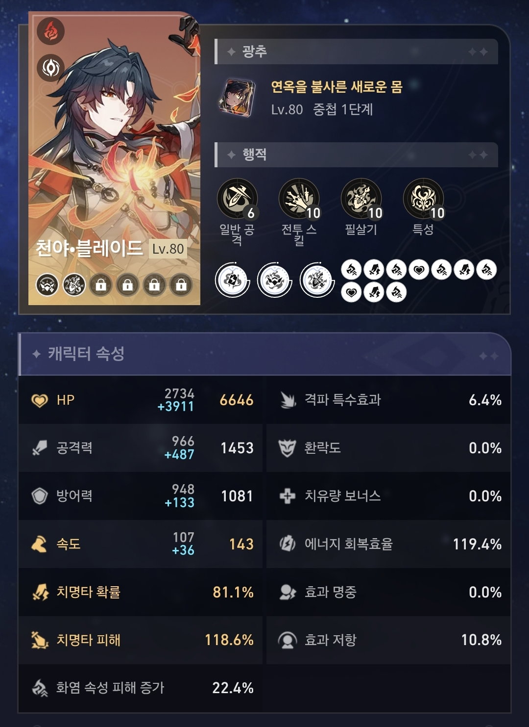 ijOGDa