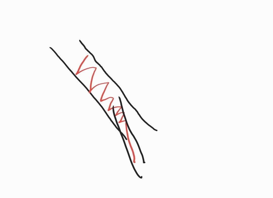 itukrT