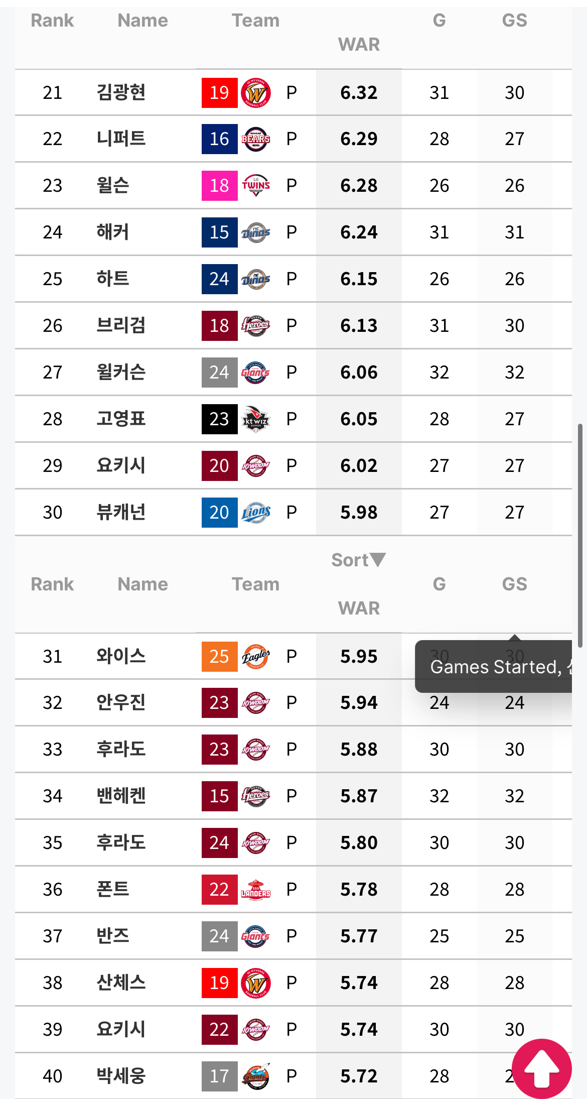 iuniGS