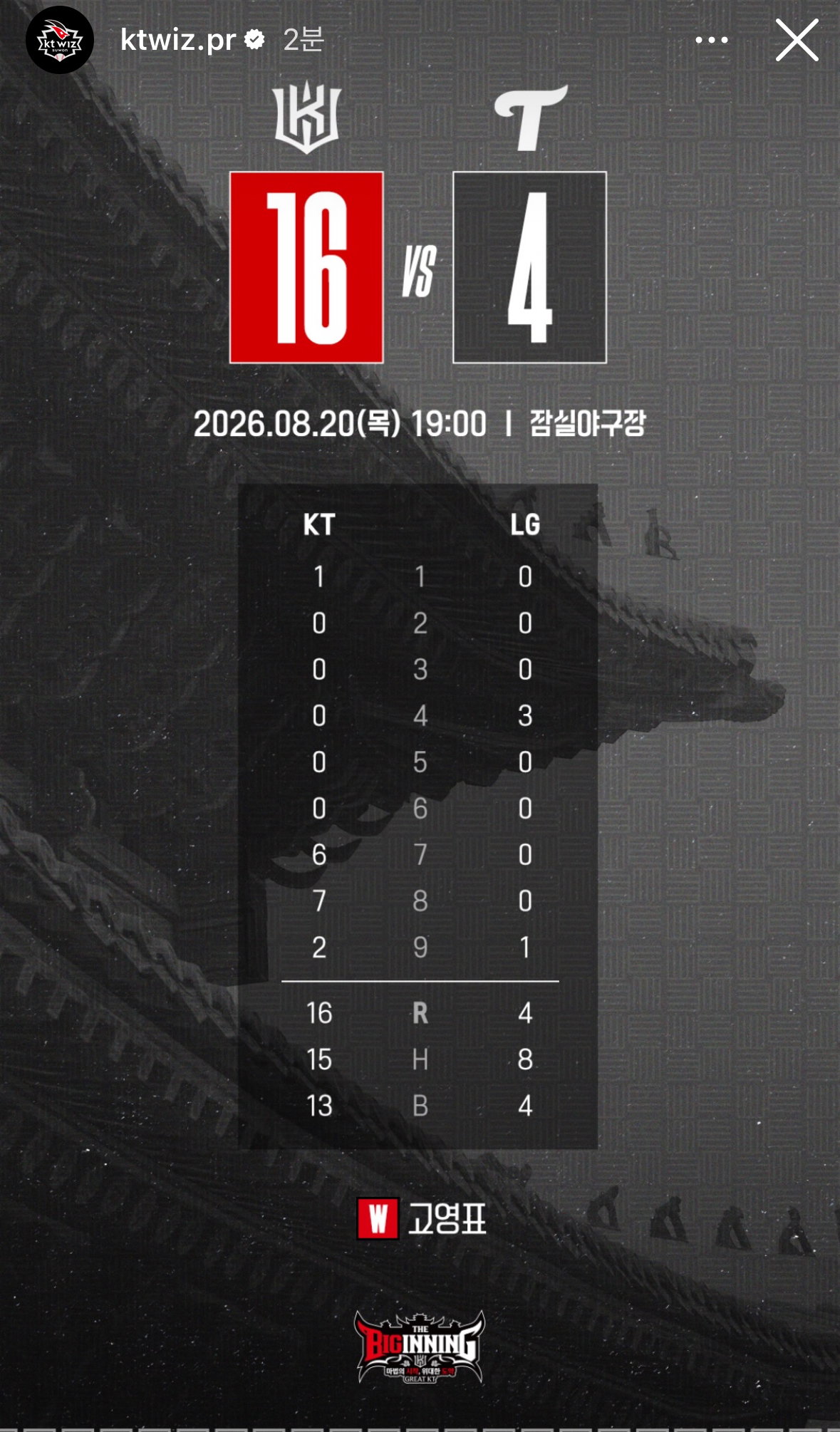ixUmxI