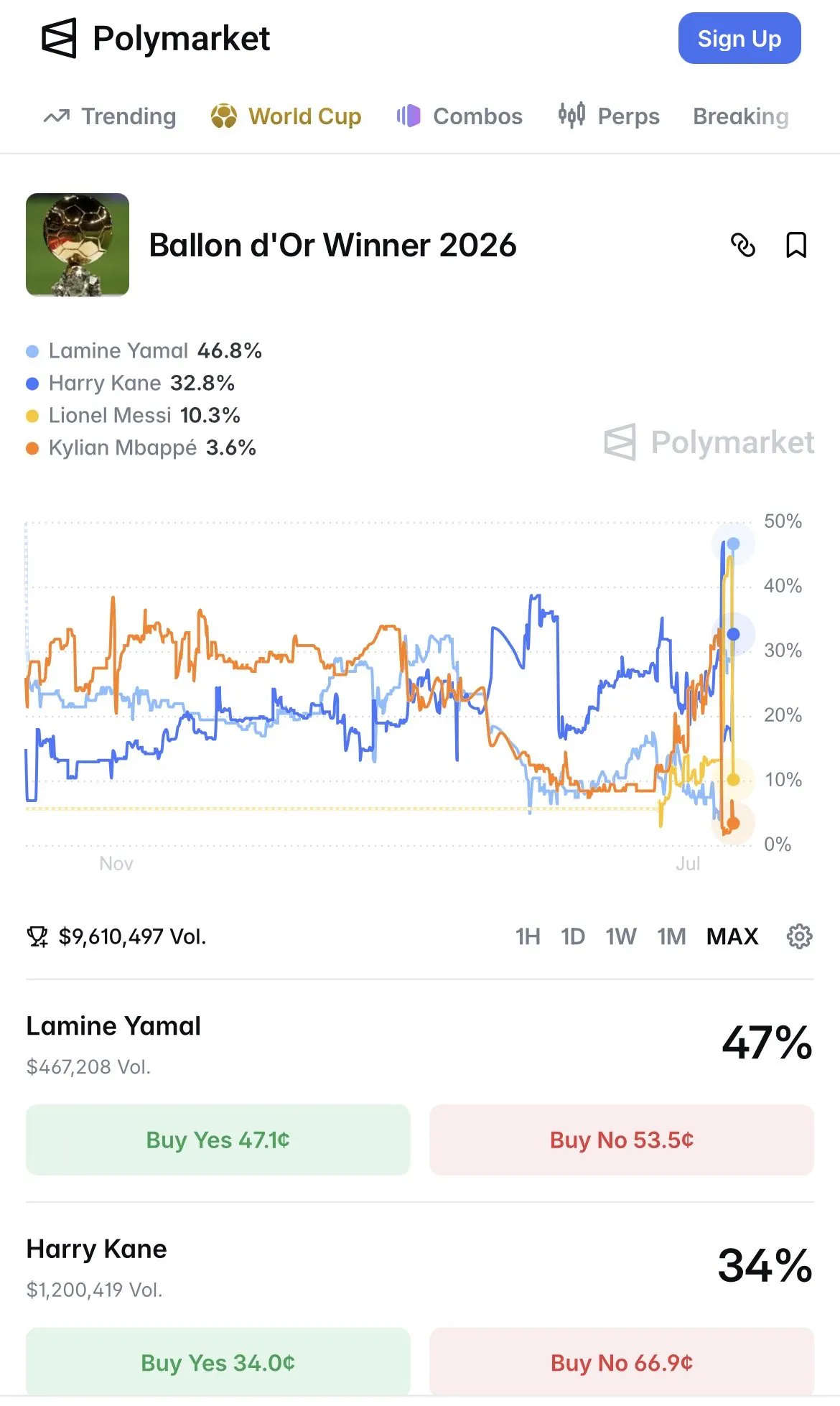 iylCio