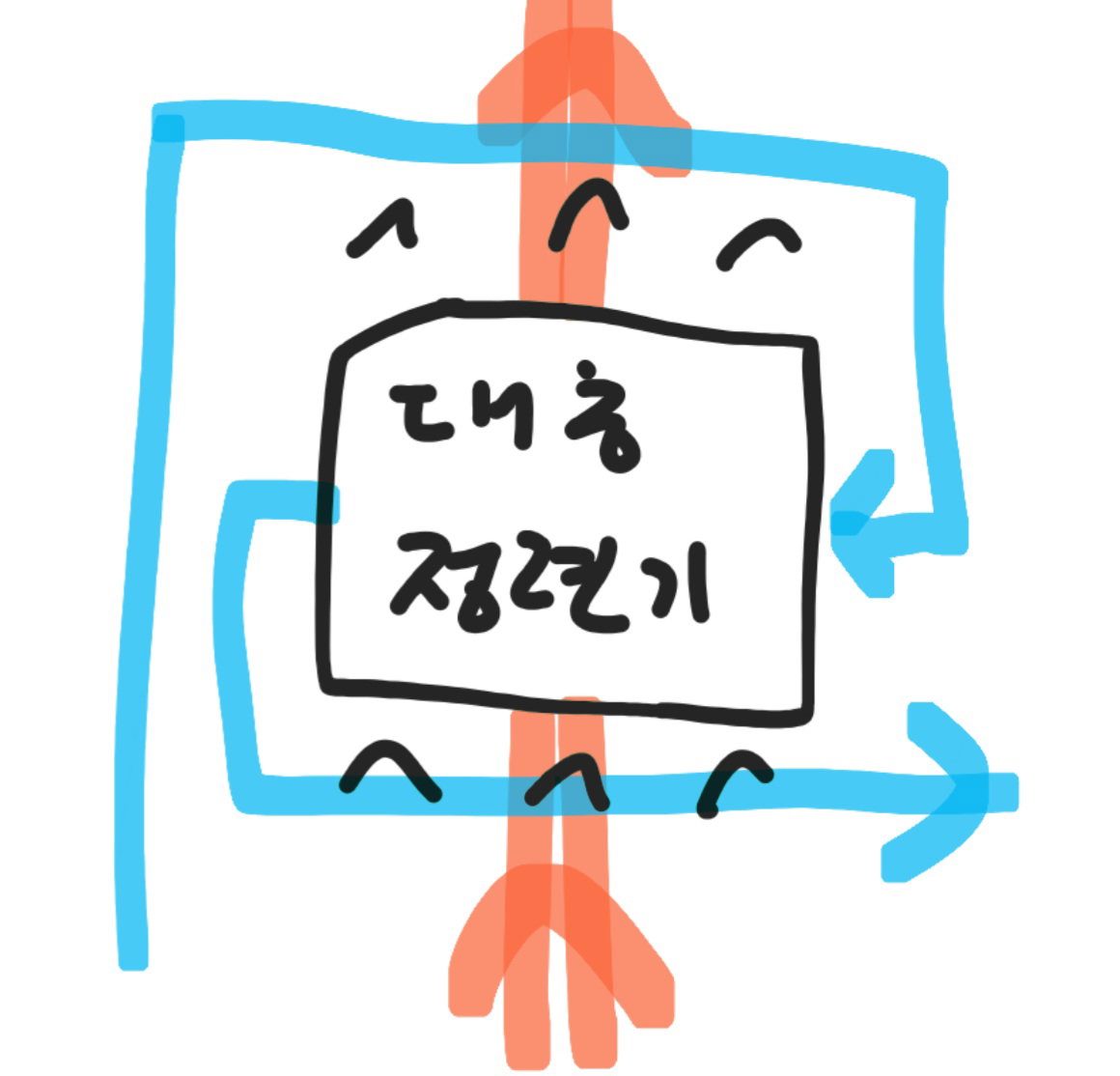 jKmUQu