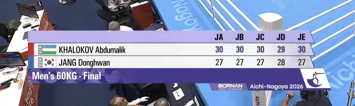 jeummJ