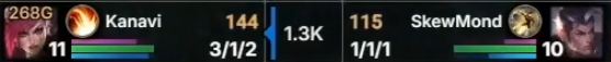 kKvcrr