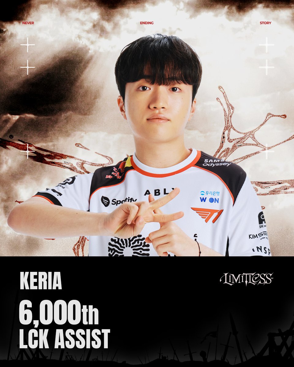 keKmia