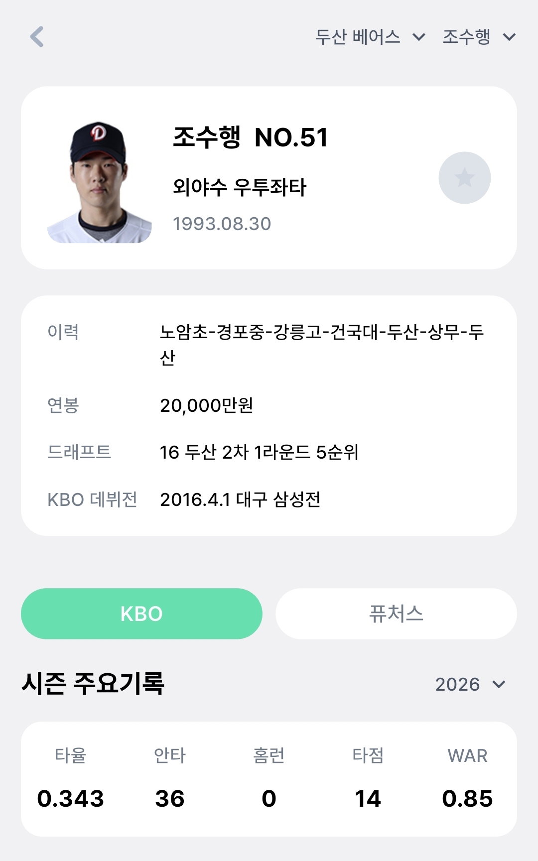 kyWDho