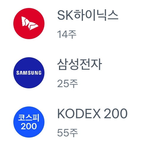 kyfCFG