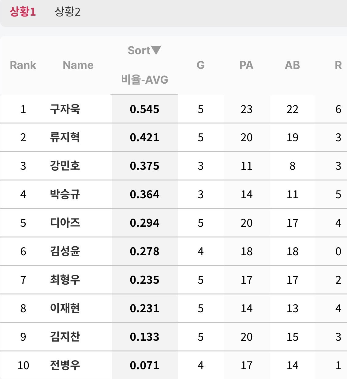 llIrPV
