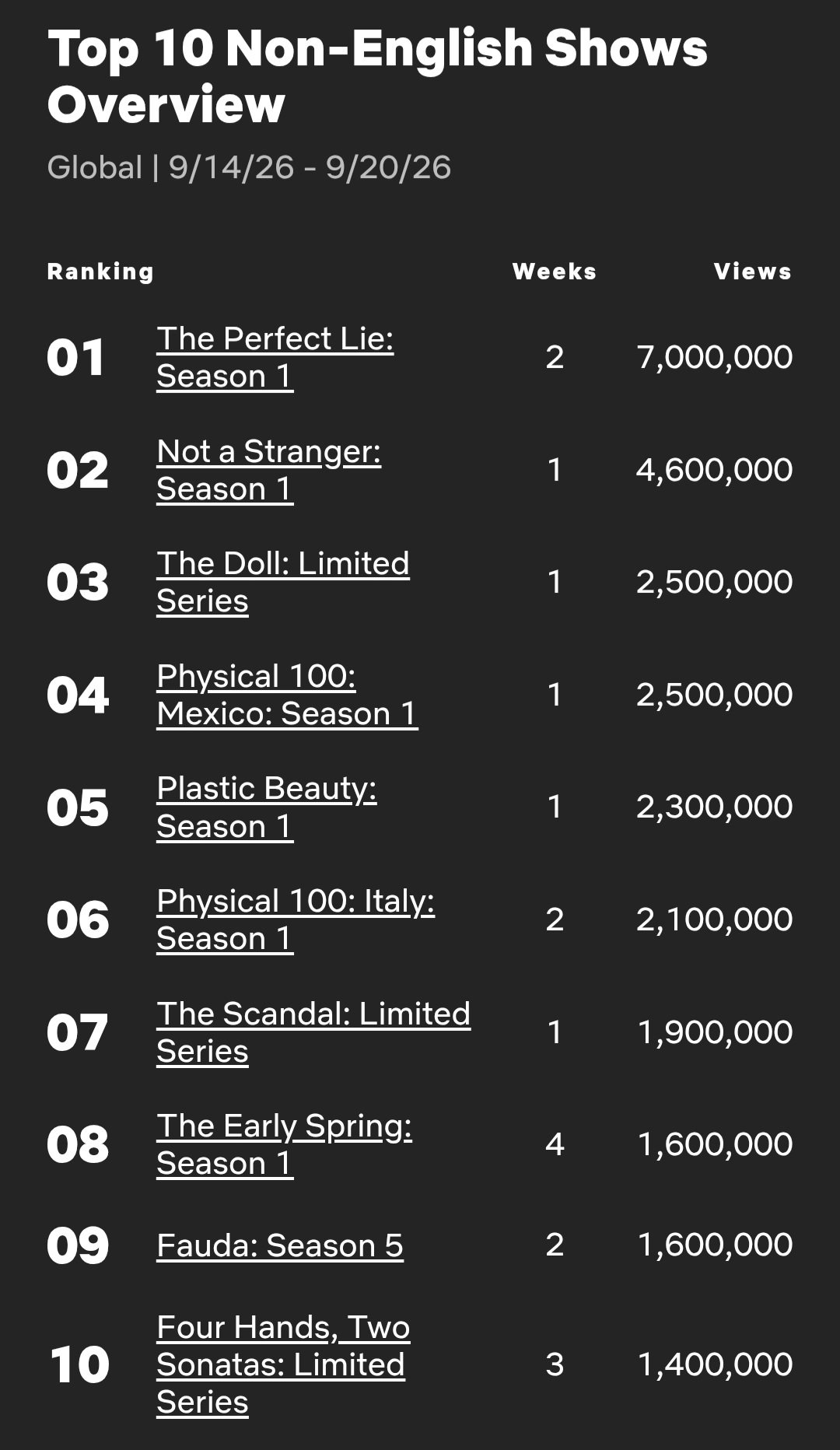 lptmfC