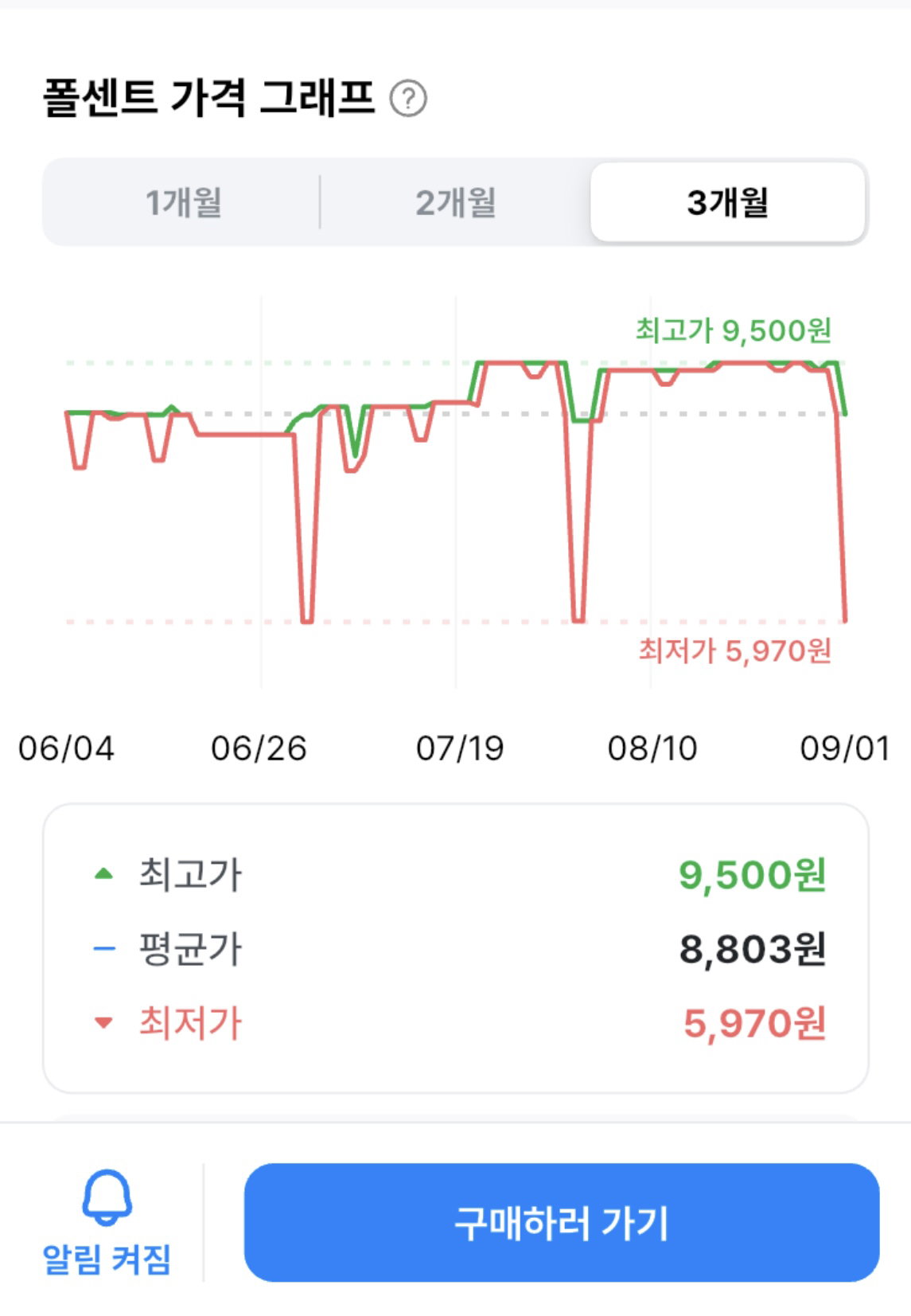 lyXqKF