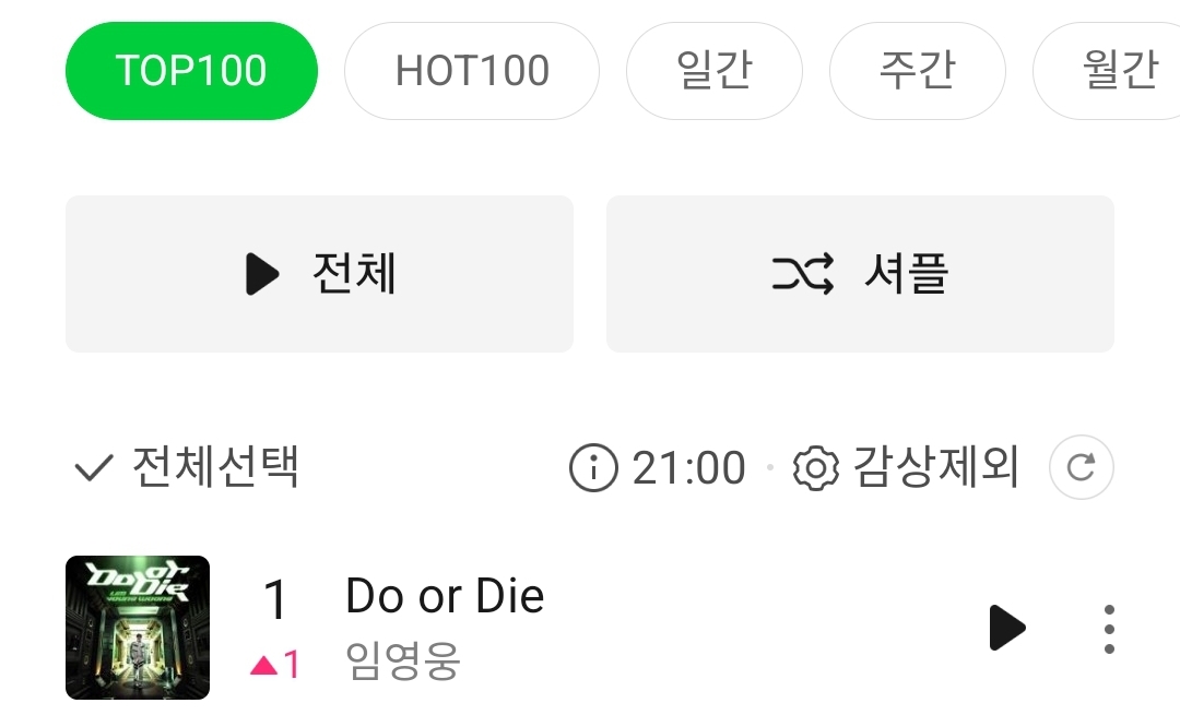 [閒聊] 林英雄-'Do Or Die' Melon TOP 100 #1
