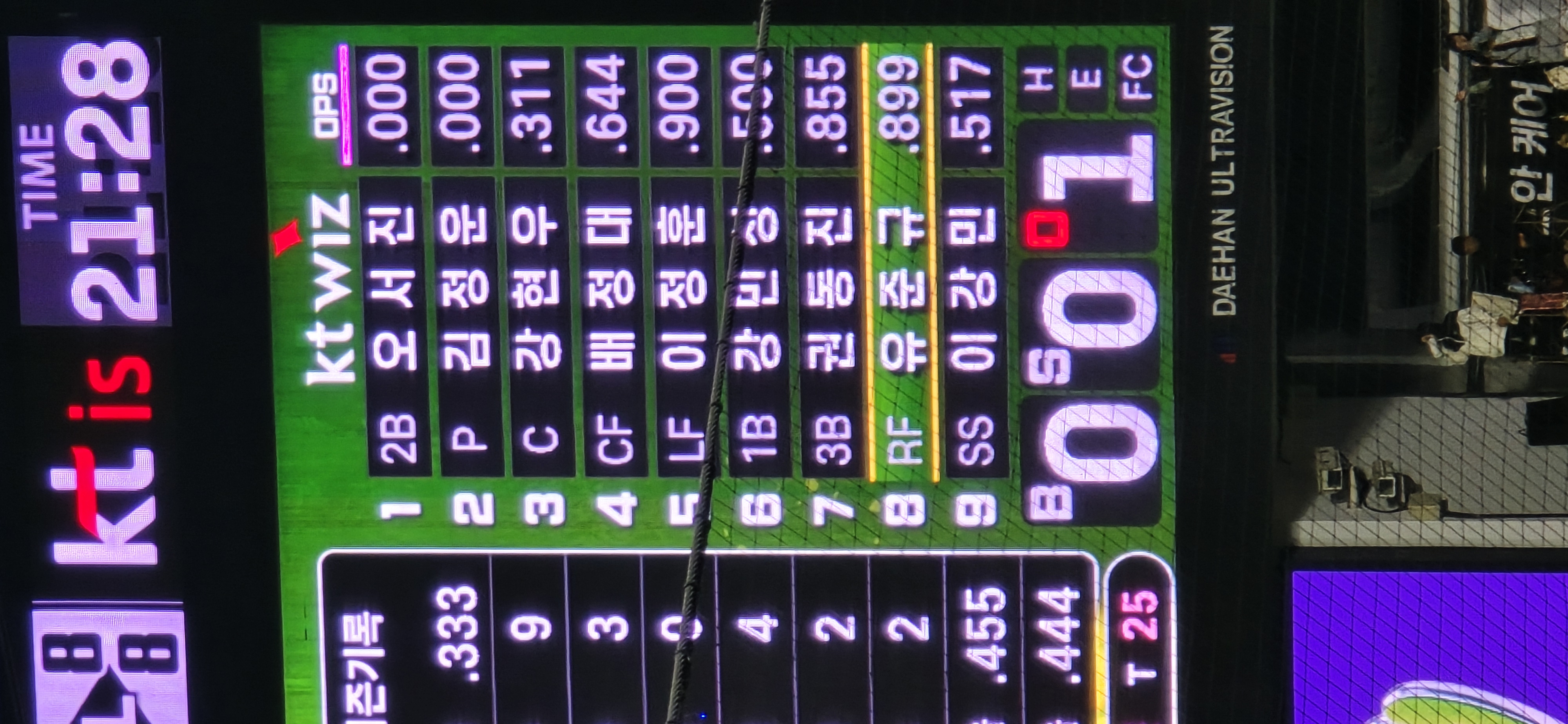 mizYoP
