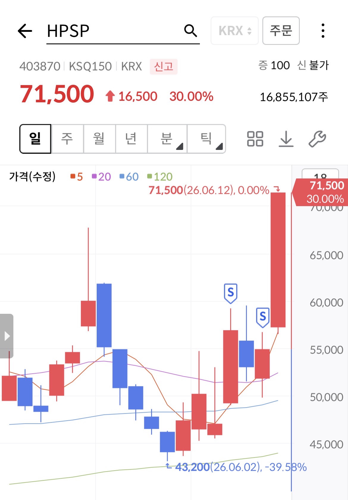 mqeuDb