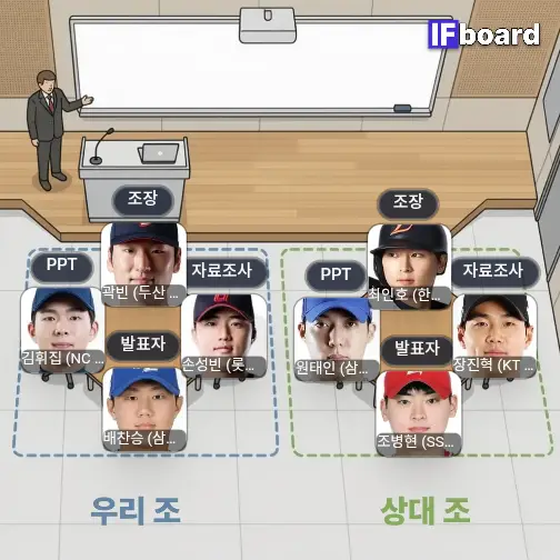 mySubQ