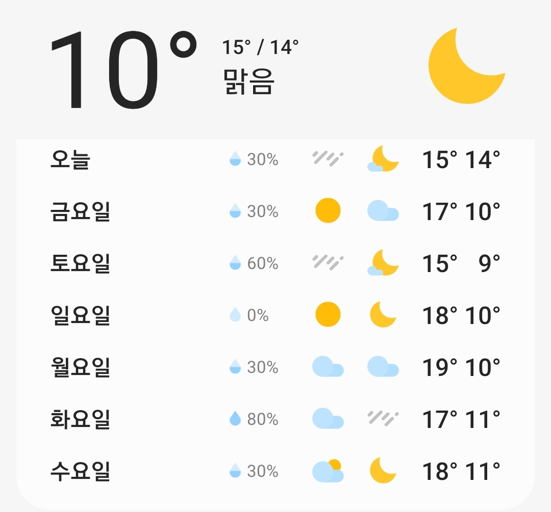 더쿠 - 다음주까지 쭉 시원한 날씨 근황 ㄷㄷ